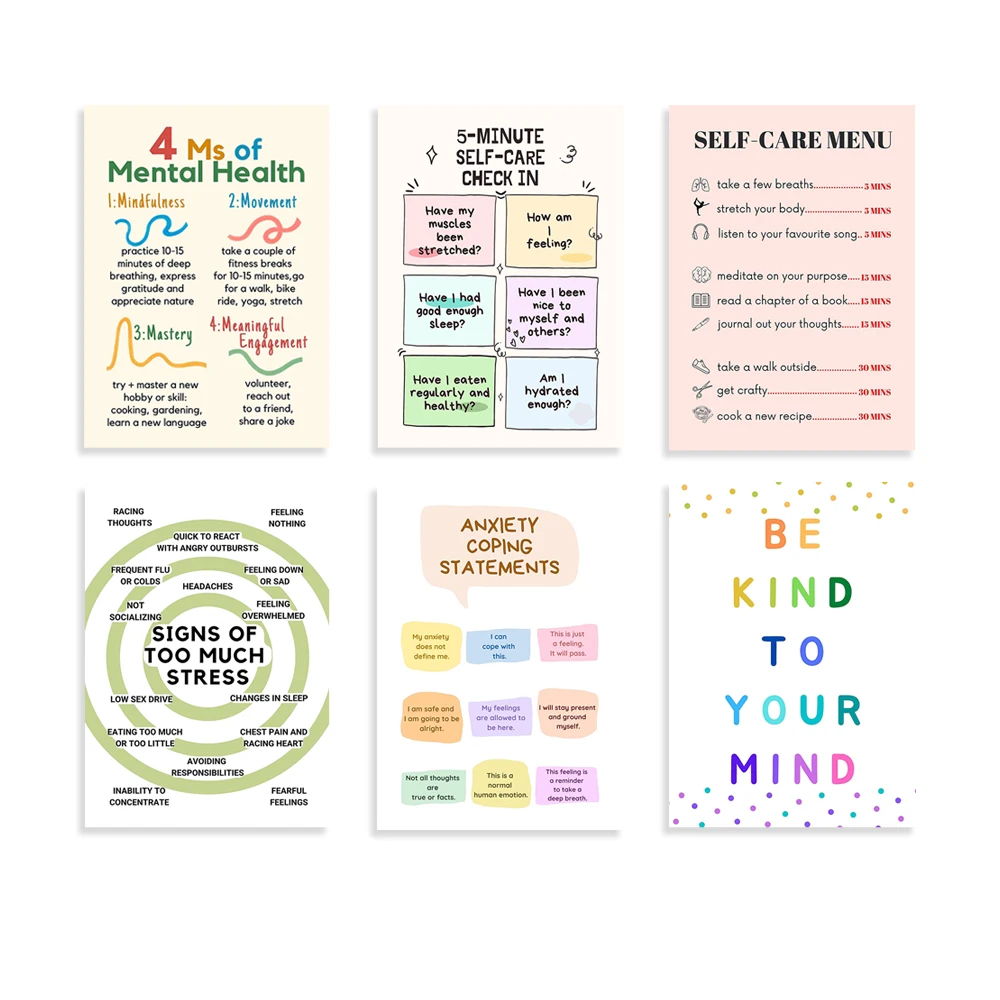 Self Care Check In Poster, Men - Therapy Health And Wellness reseña y precio